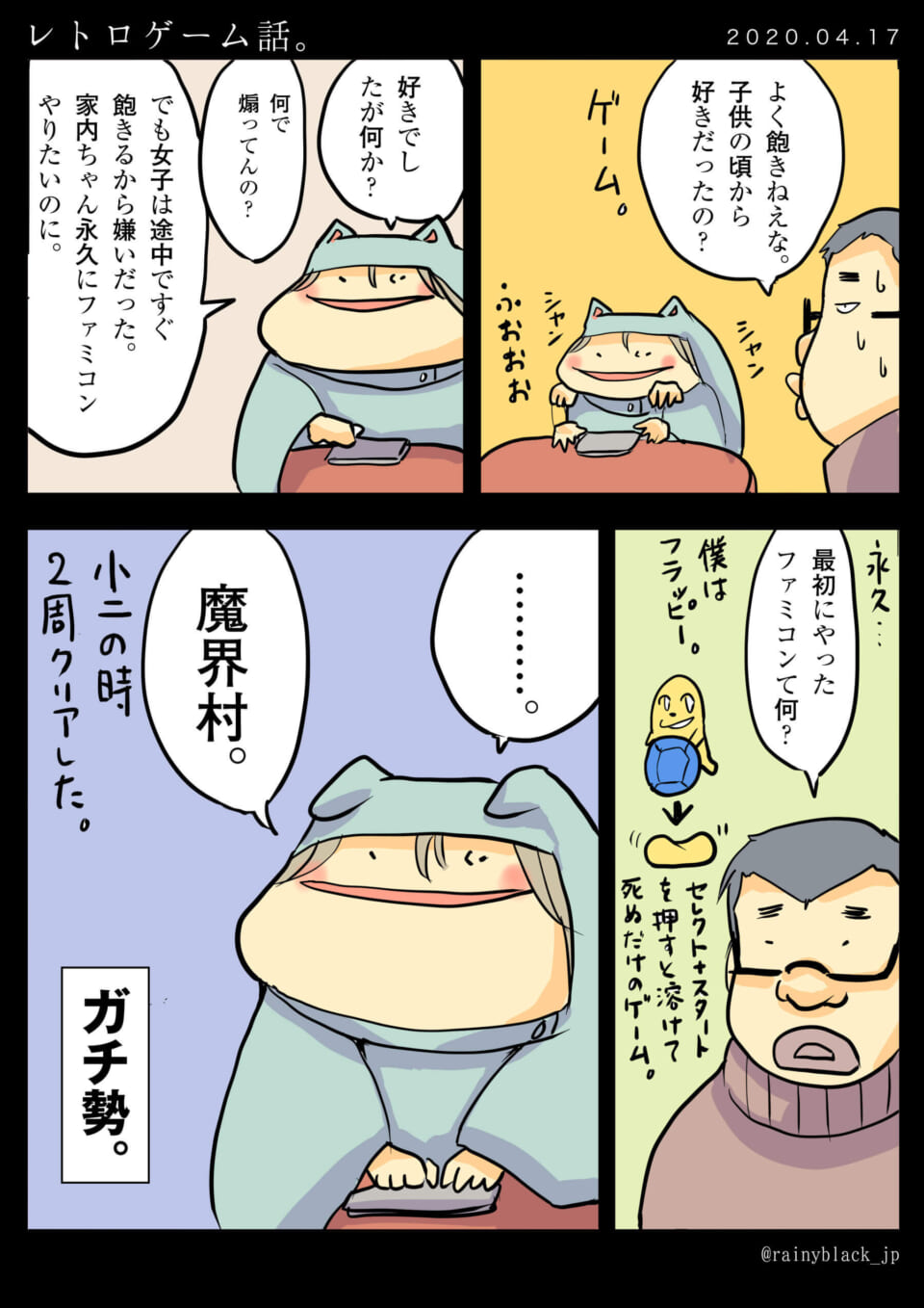 「レトロゲーム話。」