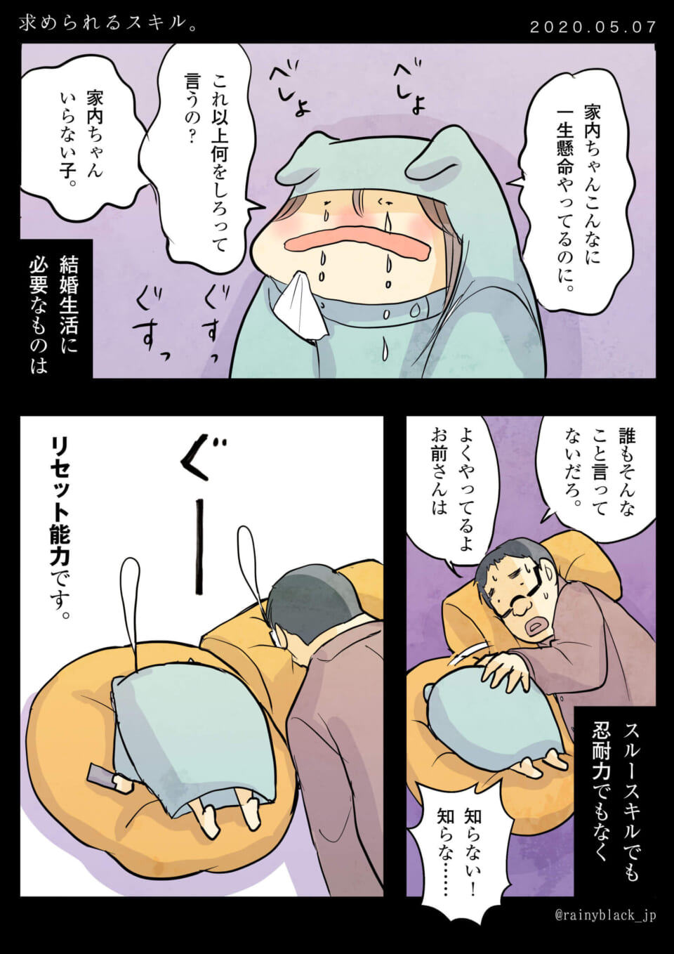 「求められるスキル。」