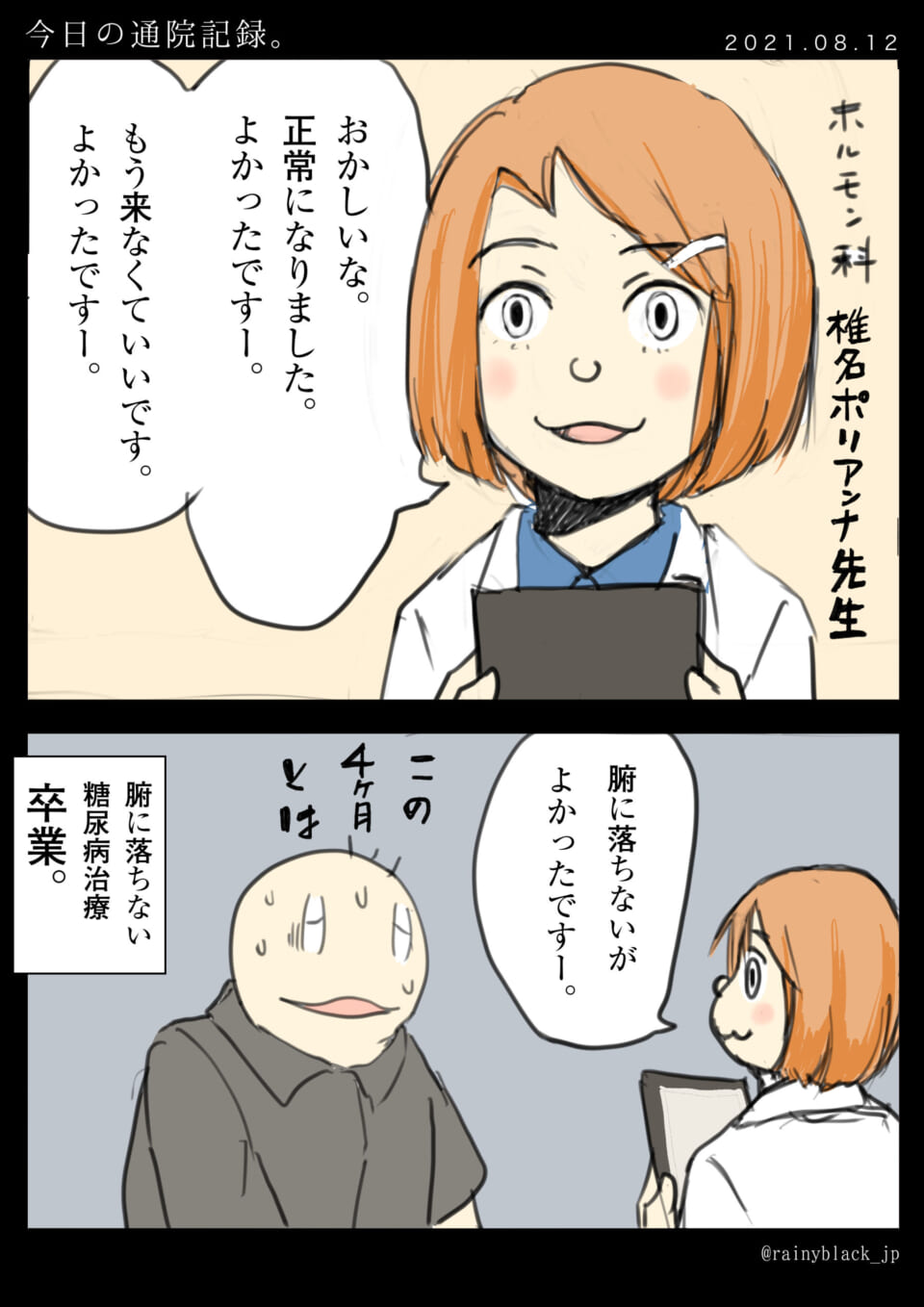 「今日の通院記録。」
