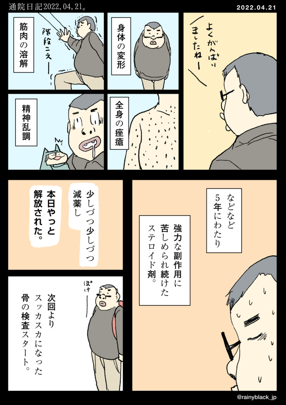 「通院日記2022.04.21。」