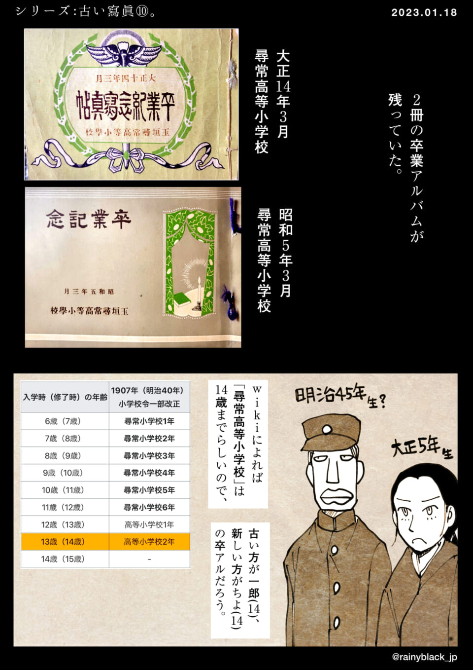 「シリーズ：古い寫眞⑩。」