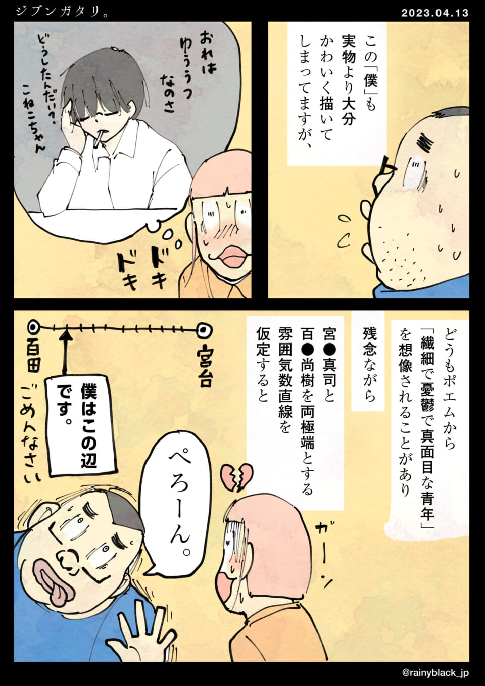 「ジブンガタリ。」