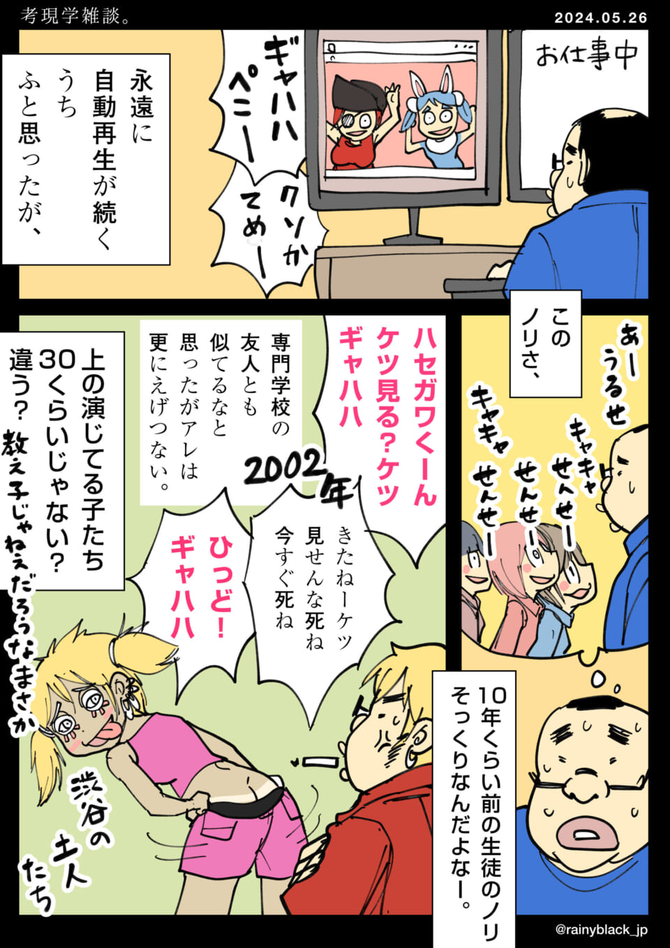 「考現学雑談。」