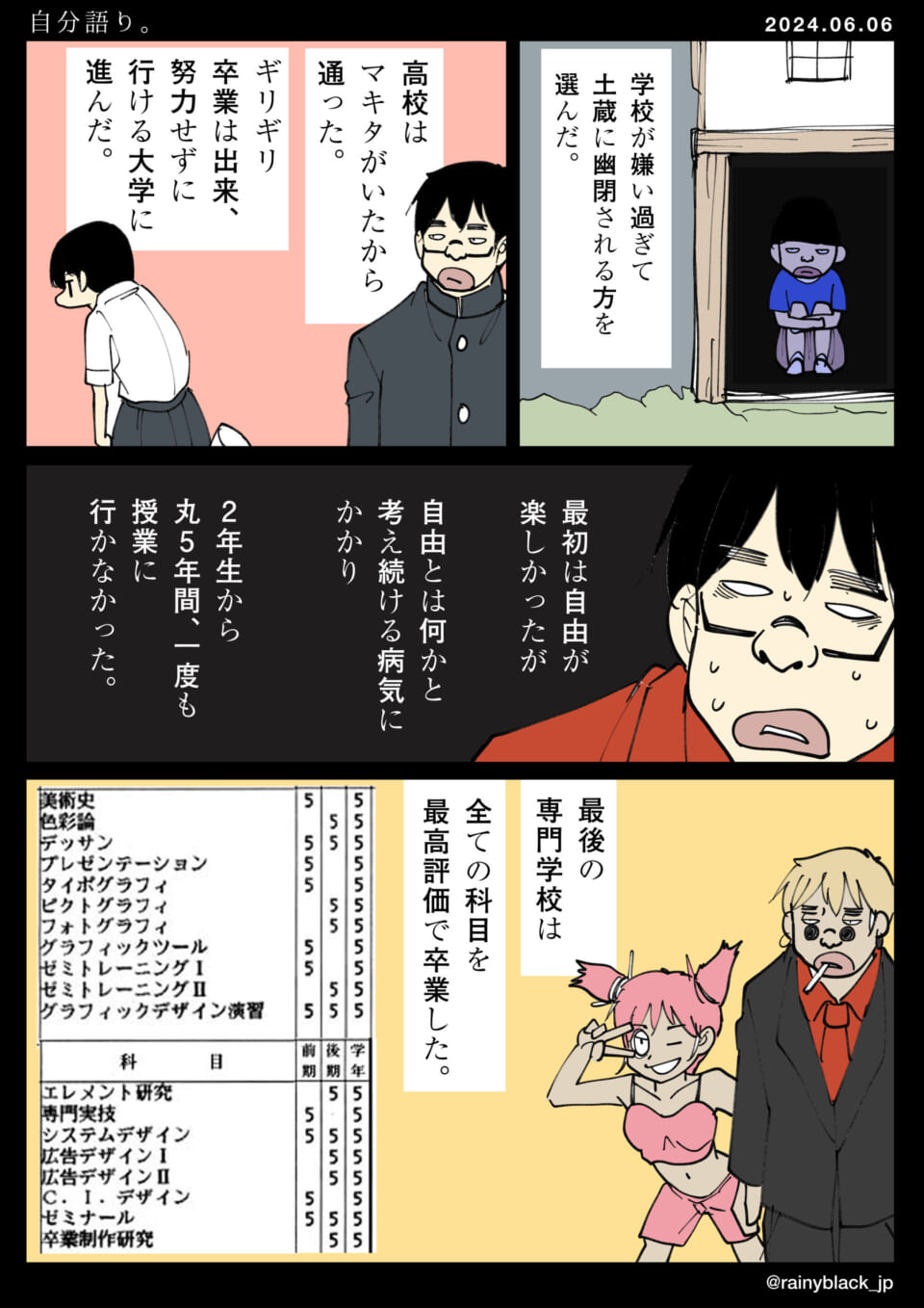 「夜中の自分語り。」